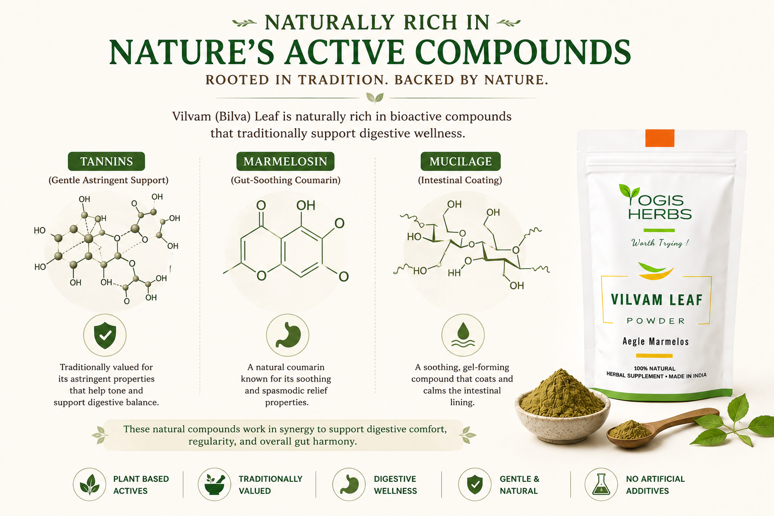  Vilvam Leaf Powder ( Aegle marmelos / Bael 