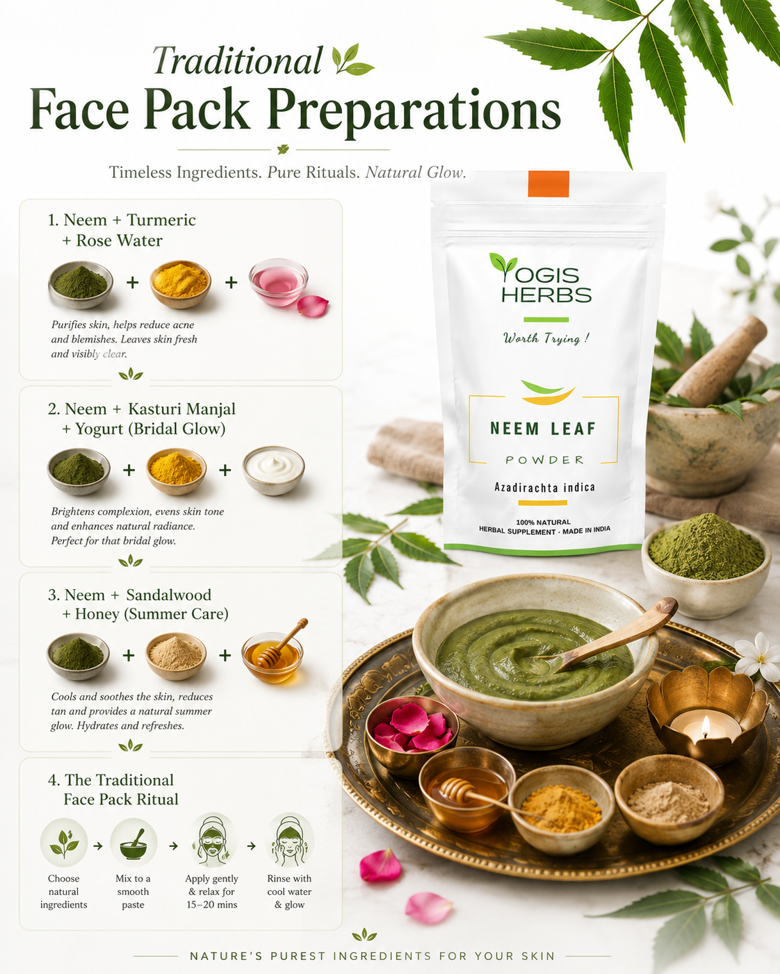 Neem Leaf Powder — Azadirachta indica | Skin, Blood Cleansing & Immunity 1
