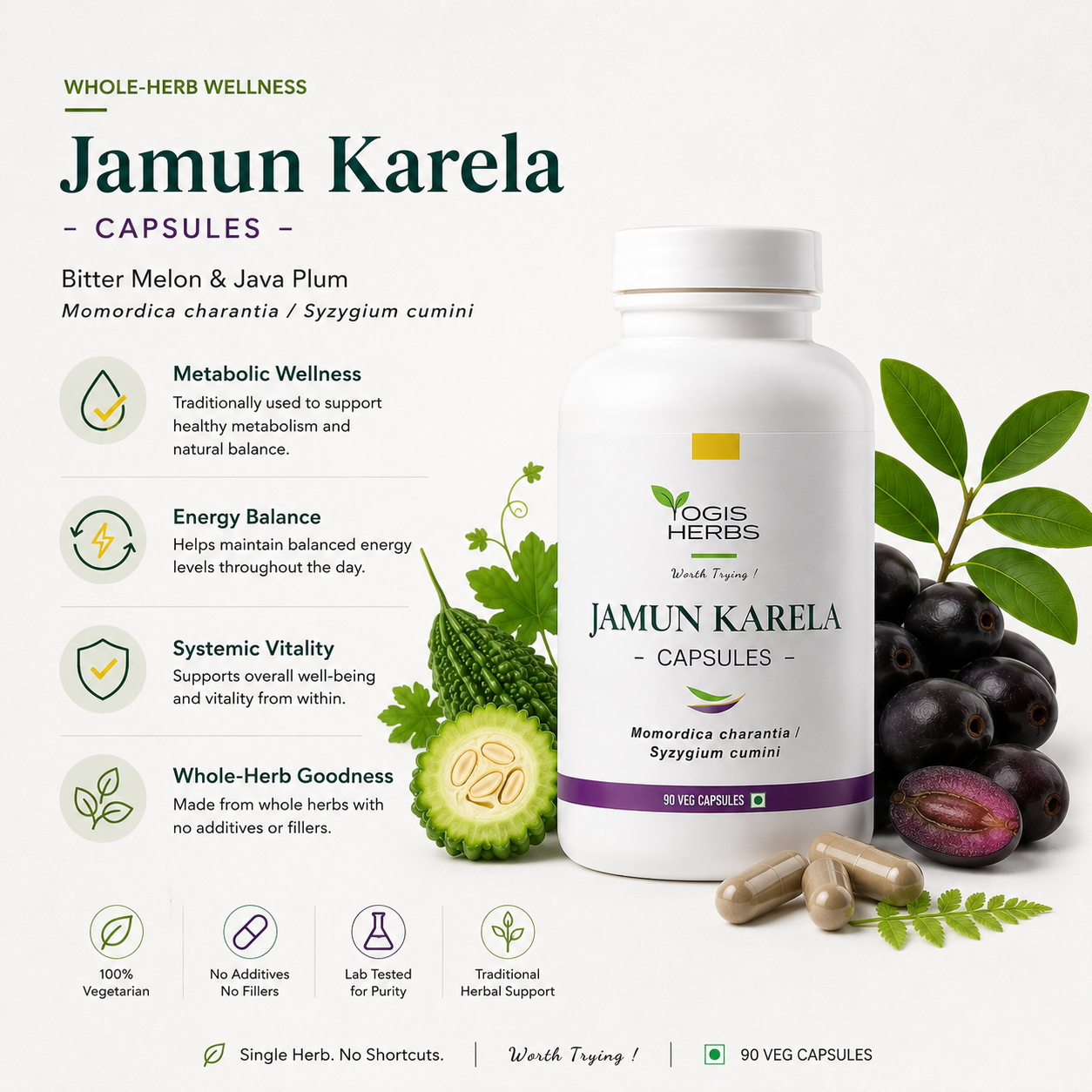 YOGIS HERBS Jamun Karela Capsules – Bitter Melon & Java Plum (Momordica charantia / Syzygium cumini)