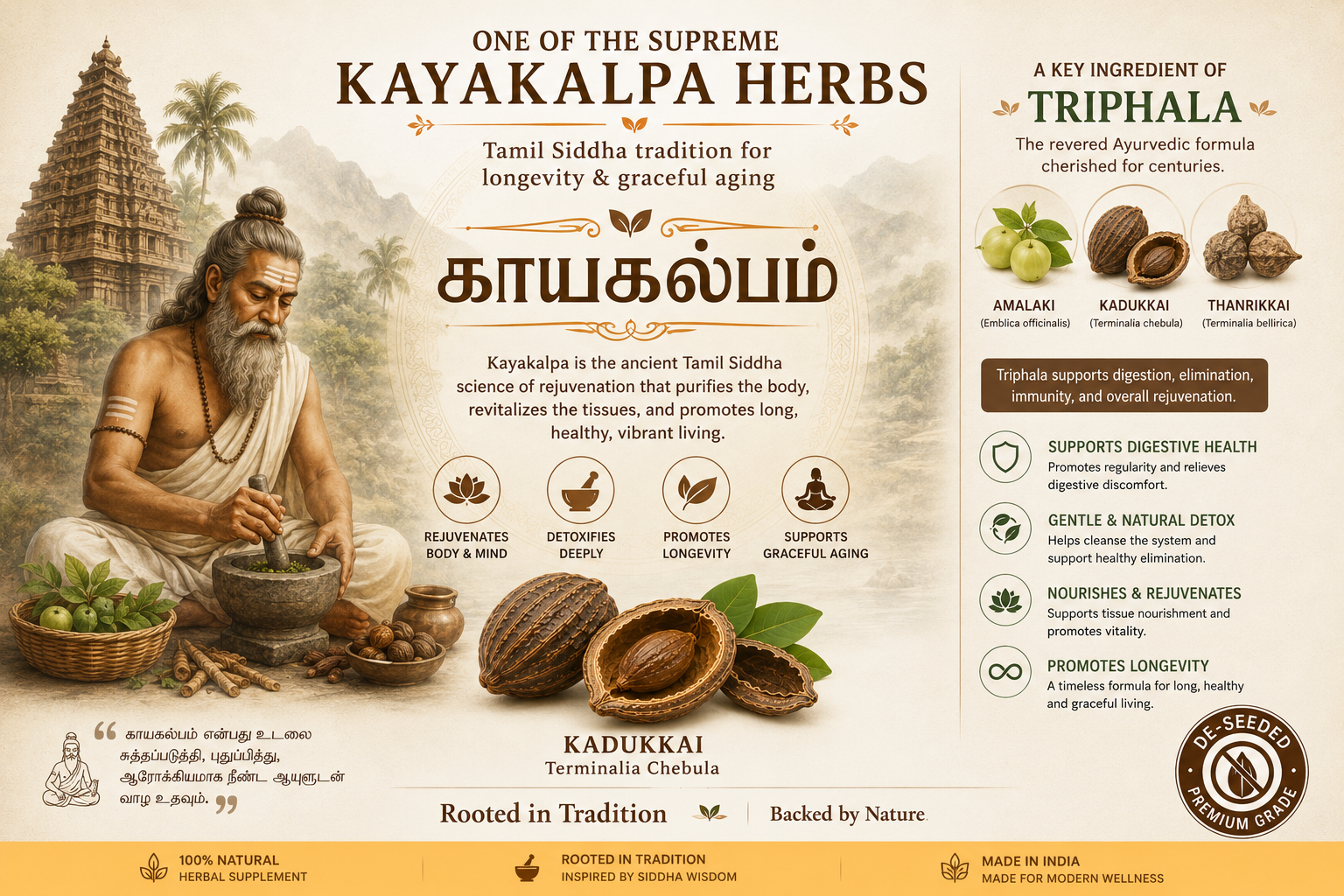YOGIS HERBS Kadukkai Capsules — Haritaki (Terminalia Chebula / Karakkaya) | Traditional Ayurvedic "King of Herbs" for Digestive Wellness, Gentle Cleansing & Rejuvenation | De-Seeded Whole-Fruit Shell | 90 Veg Capsules 3 YOGIS HERBS Kadukkai Capsules — Haritaki (Terminalia Chebula / Karakkaya) | Traditional Ayurvedic "King of Herbs" for Digestive Wellness, Gentle Cleansing & Rejuvenation | De-Seeded Whole-Fruit Shell | 90 Veg Capsules 2