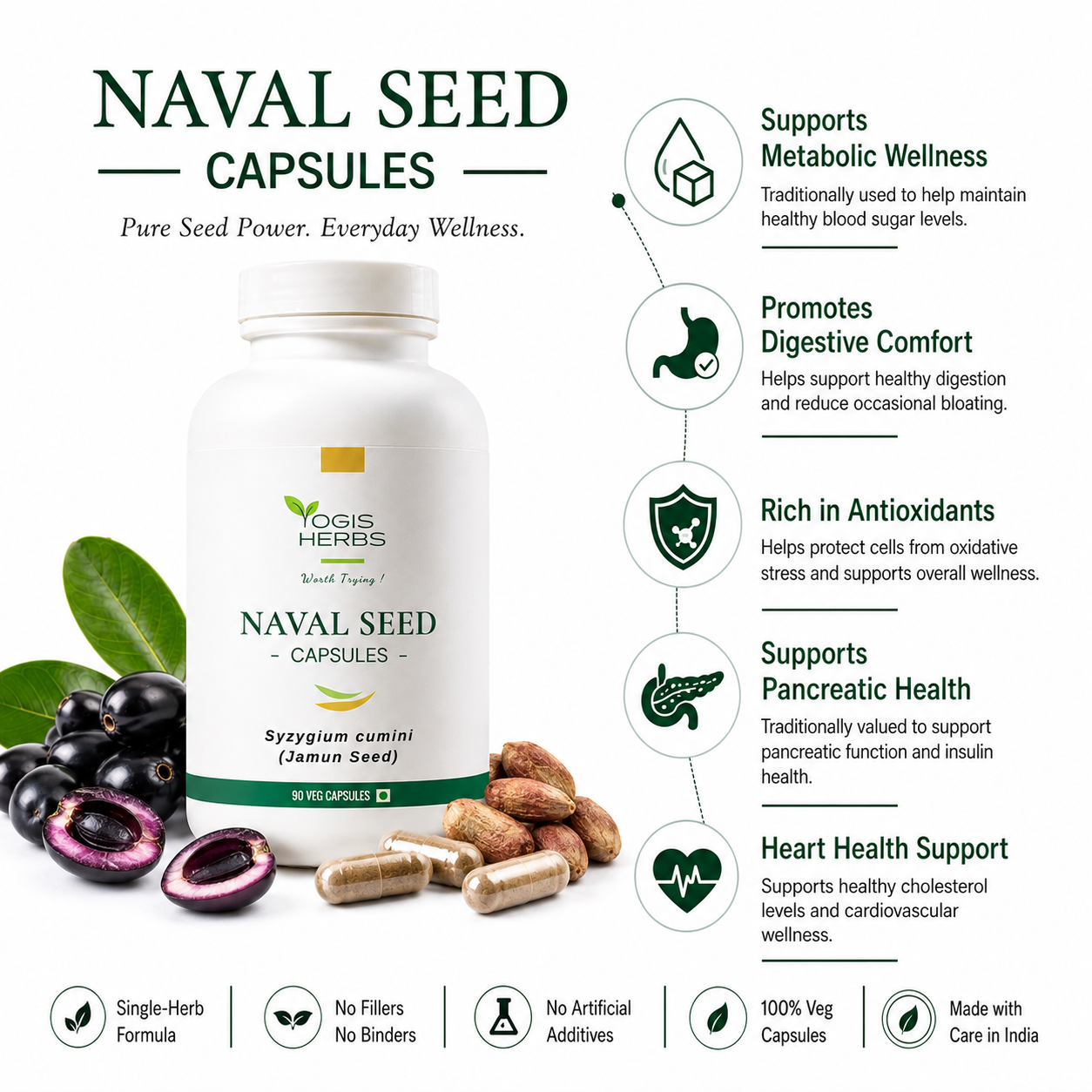 YOGIS HERBS Naval Seed Capsules – Jamun Seed (Syzygium cumini / Indian Blackberry) – Pure Seed Veg Capsules for Metabolic Wellness, Digestive Comfort & Antioxidant Support – Single-Herb, No Fillers, 90 Capsules 3 YOGIS HERBS Naval Seed Capsules – Jamun Seed (Syzygium cumini / Indian Blackberry) – Pure Seed Veg Capsules for Metabolic Wellness, Digestive Comfort & Antioxidant Support – Single-Herb, No Fillers, 90 Capsules 2