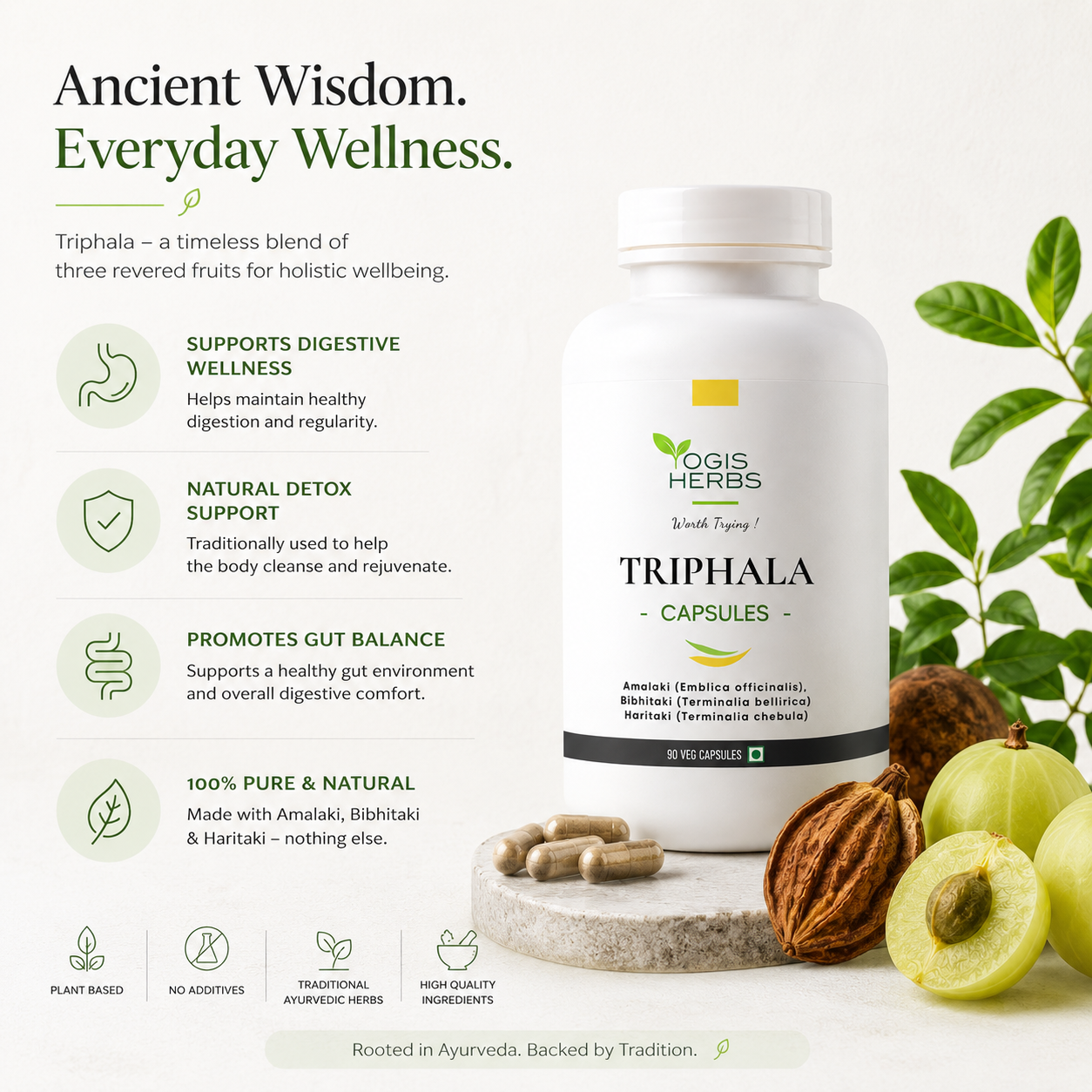 YOGIS HERBS Triphala Capsules – Amalaki, Bibhitaki & Haritaki (Phyllanthus emblica · Terminalia bellirica · Terminalia chebula) – Three-Fruit Veg Capsules for Digestive Comfort, Everyday Rejuvenation & Antioxidant Support – Three Fruits, No Additives, 90 Capsules 11 yogis herbs triphala capsules